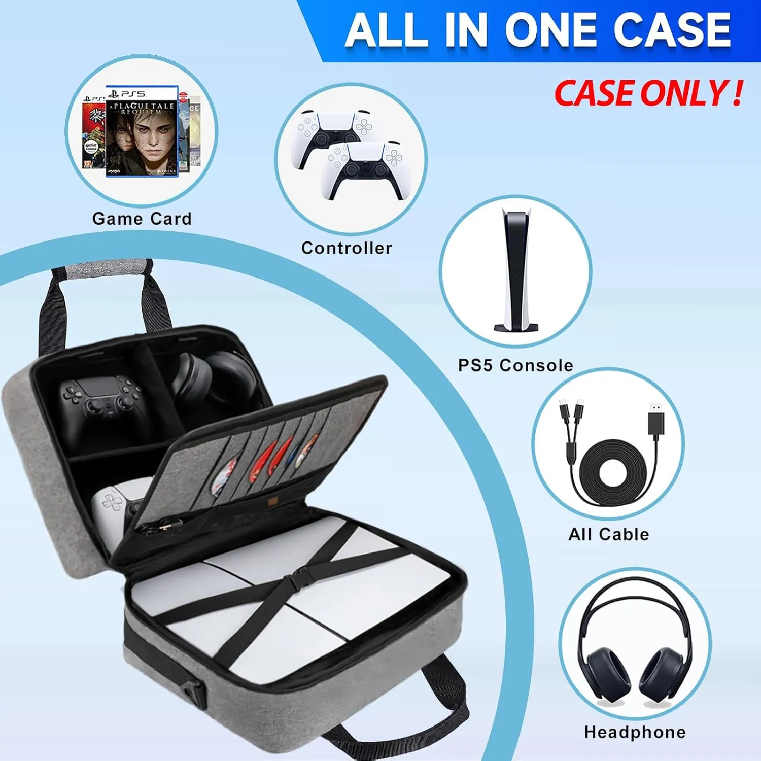 FCQQYWZ PS5 Travel Bag, Large Capacity Protective Case for Console, Controllers, Game Cards, Accessories - GREY